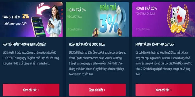 Khuyến mãi chào mừng thành viên mới G6BET